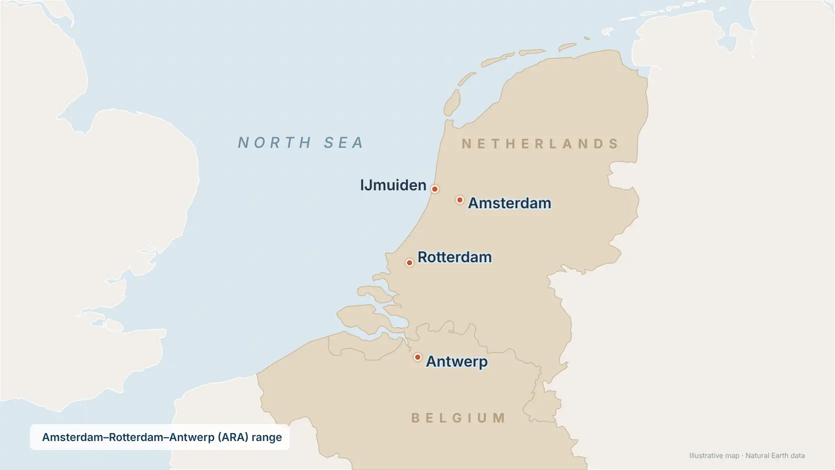 Rotterdam ve Amsterdam’da Gemi Tedariki: ARA Rehberi